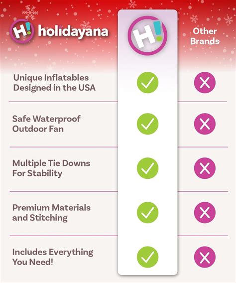 Holidayana Christmas Inflatables 6ft Dog Snowflake. India | Ubuy