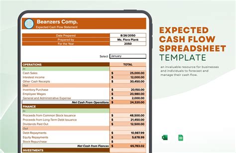 Editable Cash Flow Templates in Excel to Download