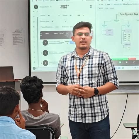 Student Projects | 10000coders Innovations