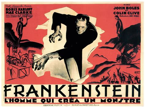 Who Created Frankenstein