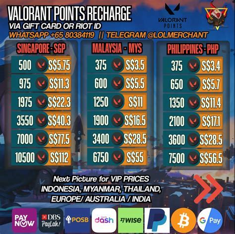 valorant myanmar top up | multi-platform gaming experiences Android IOS ...