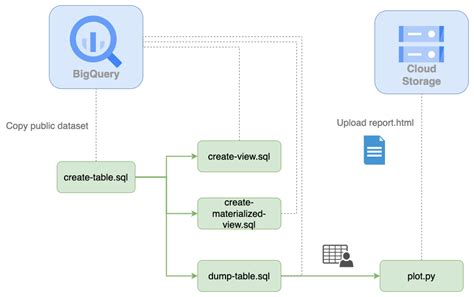 Image result for Displays for Apple Computer