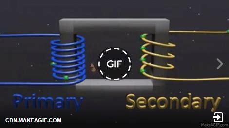How Transformer Works Animation 的图像结果