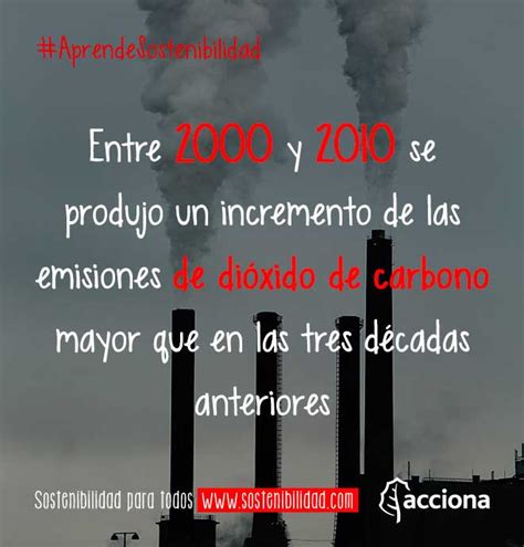 #AprendeSostenibilidad: Aumento de emisiones en tres décadas