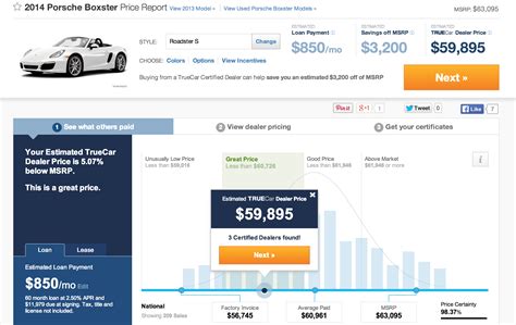 How to get the best deal on a new car: Negotiating new vehicle price effectively (Part 1) - Car ...