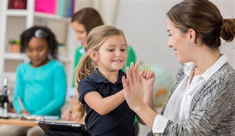 Image result for Observed Behavior