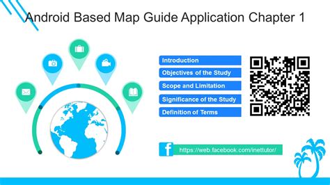 Image result for Android User Map