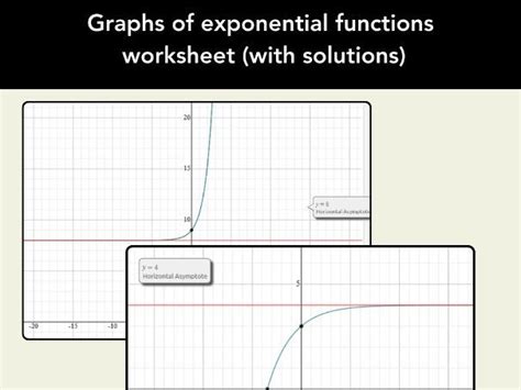 Image result for Graphing Exponential Functions Worksheet