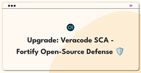 Image result for Veracode SCA