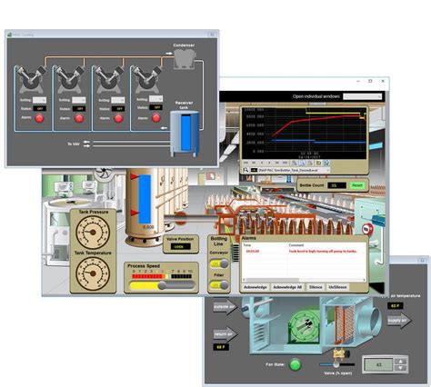 Image result for Opto 22 Analog Switch Programming