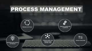 Process Management in Operating System in Tamil 的图像结果