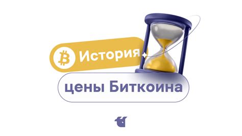 История цены Bitcoin по годам: история стоимости биткоина с 2009 по ...