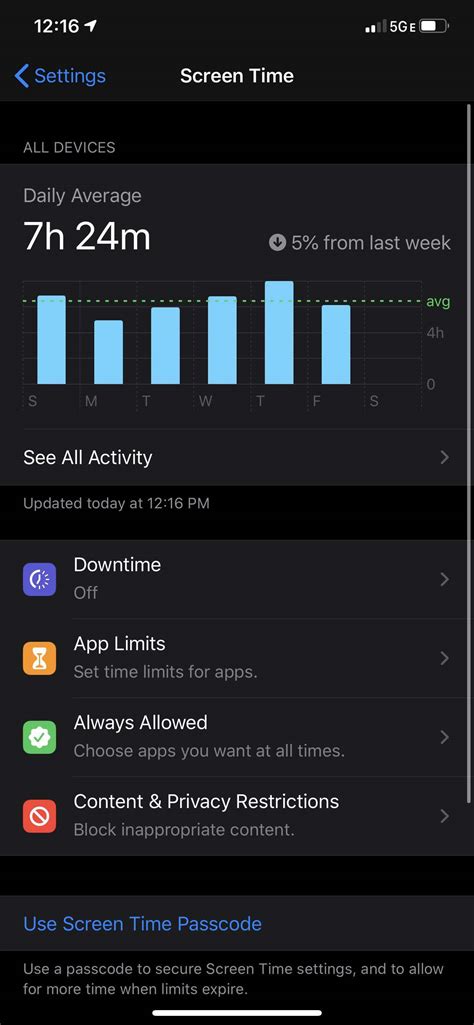 Image result for Phone Screen Time