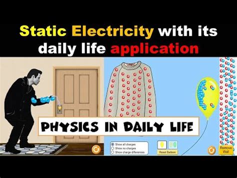 Image result for Examples of Static