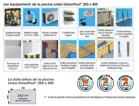 piscina de madera Urban pool 4,50 x 2,50 x 1,40m - Piscinas Athena