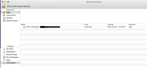 Image result for File.p12