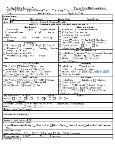 Image result for Nursing Progress Note Template