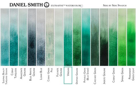 Viridian Color Bestand:Viridian(Pigment Green 18) (Left) And