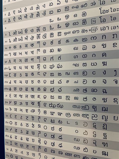 Writing 的图像结果