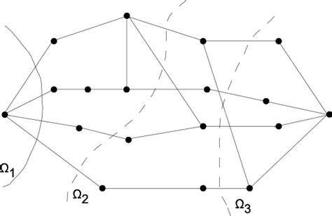 Image result for Min-Cut Example