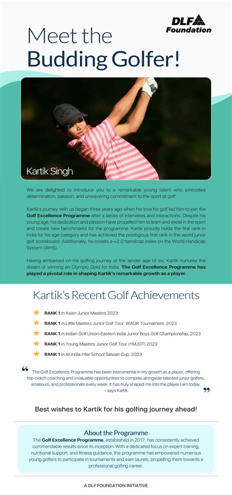 CSR Updates by DLF Foundation | Program Highlights