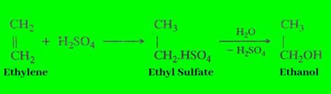 What is alcohol exactly?|| Reactivity order of alcohols|Chemistry Page
