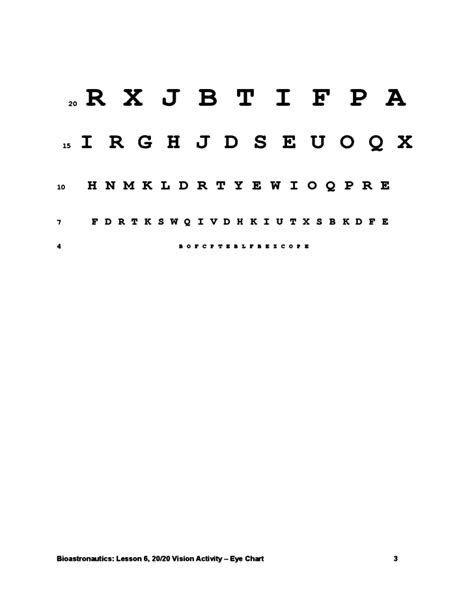 Normal Eye Vision 的图像结果