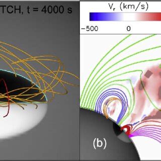 Stichmethod Channel 的图像结果