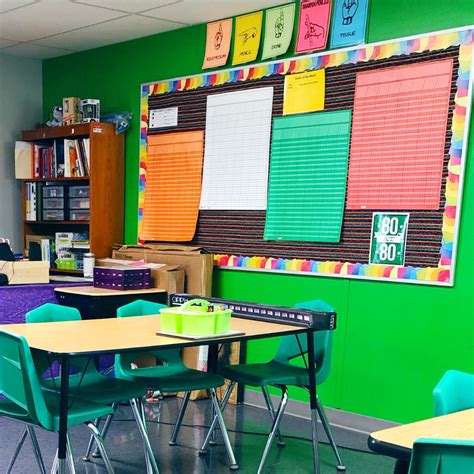 Classroom Setup Ideas