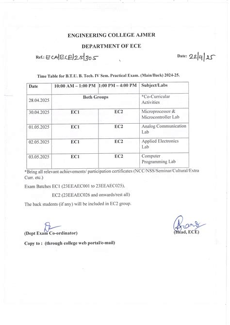 Engineering College Ajmer