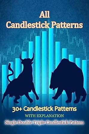 All Candlestick Patterns | 30+ Candlestick Patterns | Single double ...