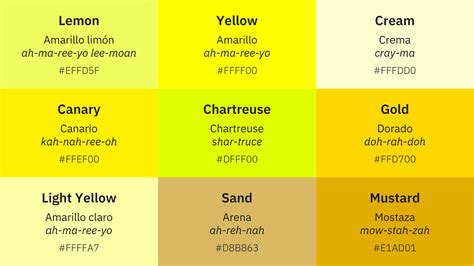 Colors in Spanish: 90 Beautiful Shades From Purple to Orange