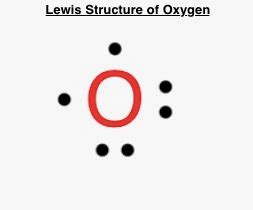 Oxygen Electron Dot Diagram