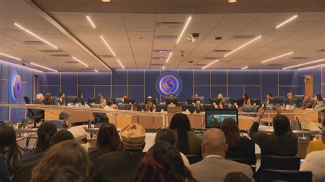 CPS Board Approves District Budget Without Borrowing to Cover $175M ...