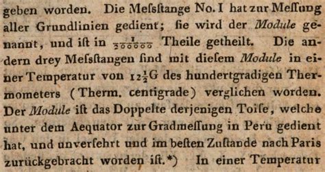 Image result for Introduction to Module Theory