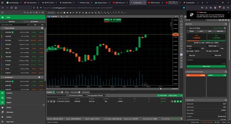 cTrader Forum - unable to close trade in fundingpips