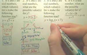 Image result for Free Algebra Video-Tutorials