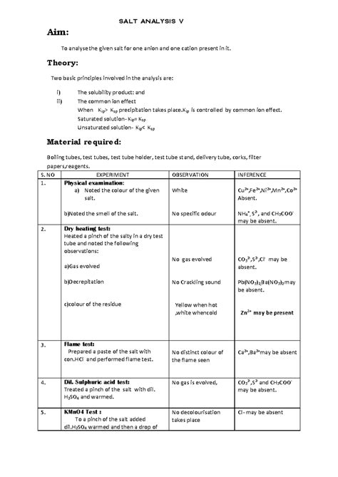 SALT ANALYSIS V: Identifying Anions and Cations in Zinc Sulfate - Studocu