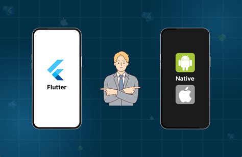 Flutter vs Native: Cost-Benefit Playbook & 15-Min Checklist