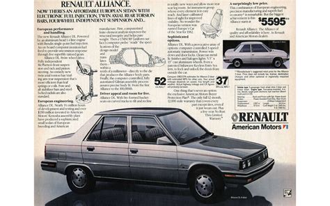 Renault Alliance Renault Alliance Wikipedia
