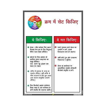 Mr. Safe - 5S Set In Order Do's Don'ts Poster Hindi Eco Vinyl Sticker 2 ...
