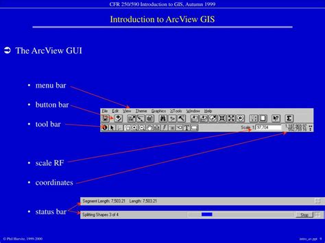 Image result for GIS ArcView