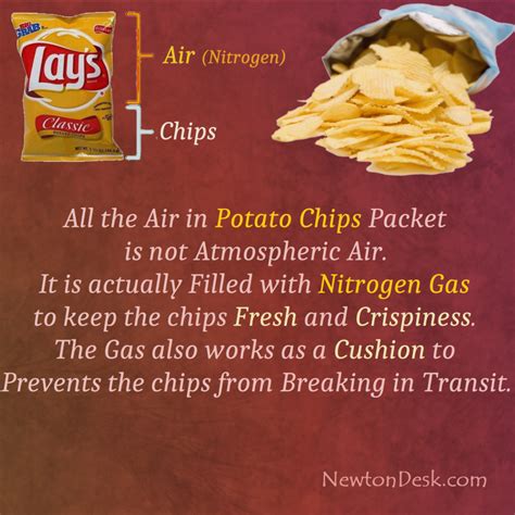 Why Air In Potato Chips packet Is Actually Nitrogen Gas - Interesting Facts