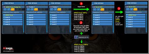 PSO2 S Grade Augment List 的图像结果