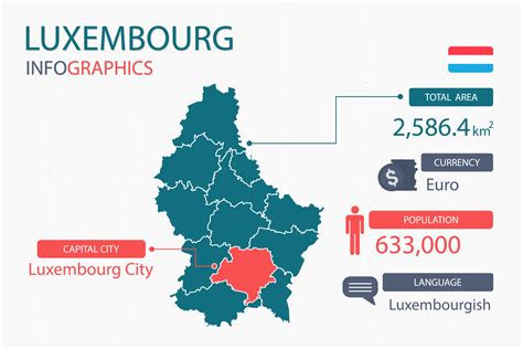 Luxembourg map infographic elements with separate of heading is total ...