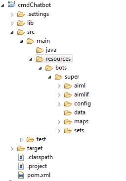 How to Create a Chatbot Program in Java Using AIML 的图像结果