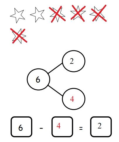 Image result for Lesson 22 Homework 4 Grade Key Answare