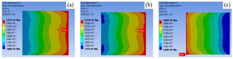 Study of the Solder Characteristics of IGBT Modules Based on Thermal ...
