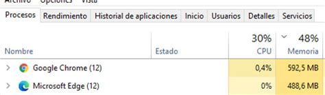 Image result for Edge vs Chrome RAM Usage