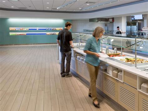 Cafeteria 的图像结果